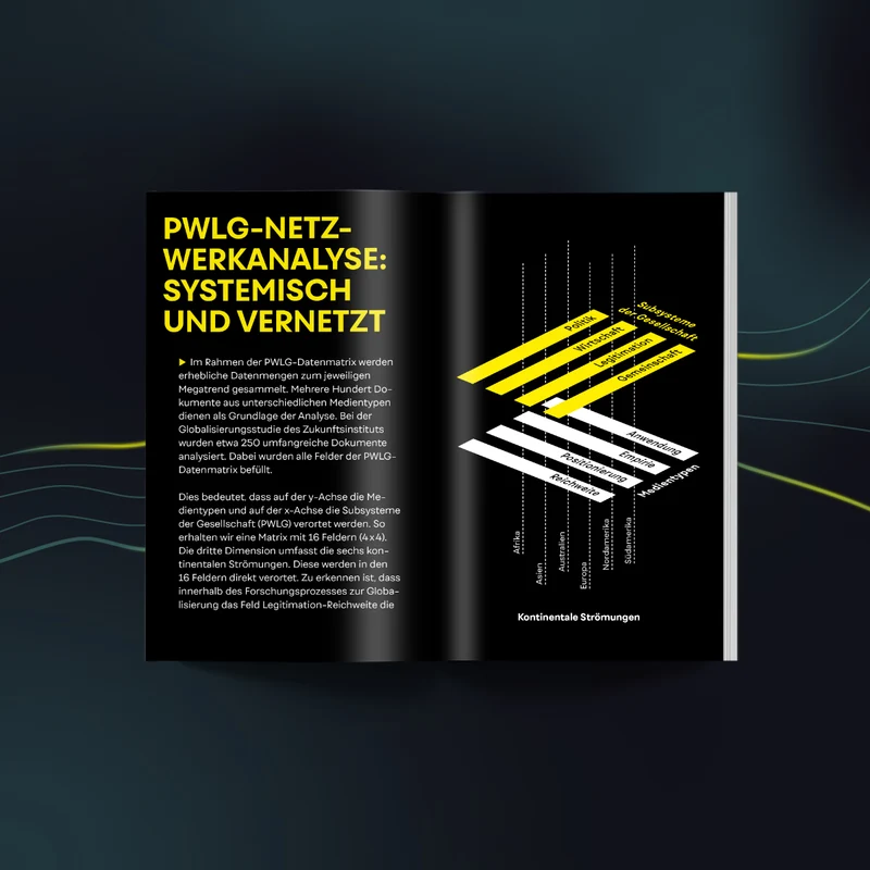 Megatrend Research