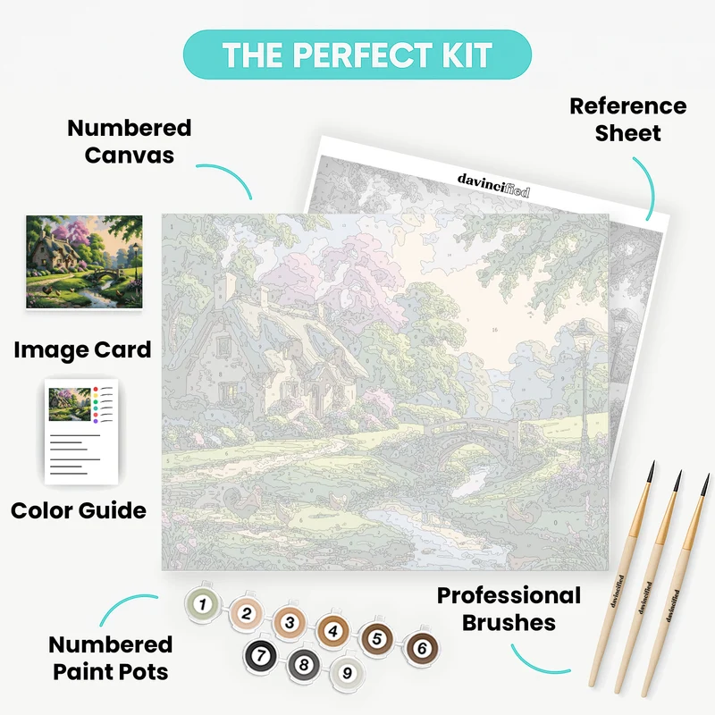 Charming English Cottage Garden Scene - Paint by Numbers Kit