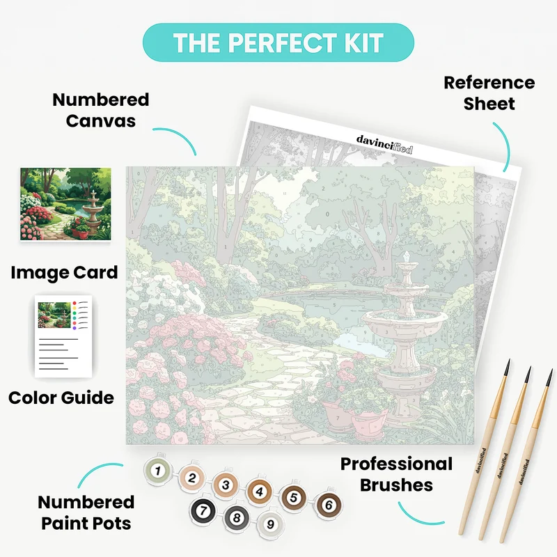 Enchanted Garden Fountain - Paint by Numbers Kit