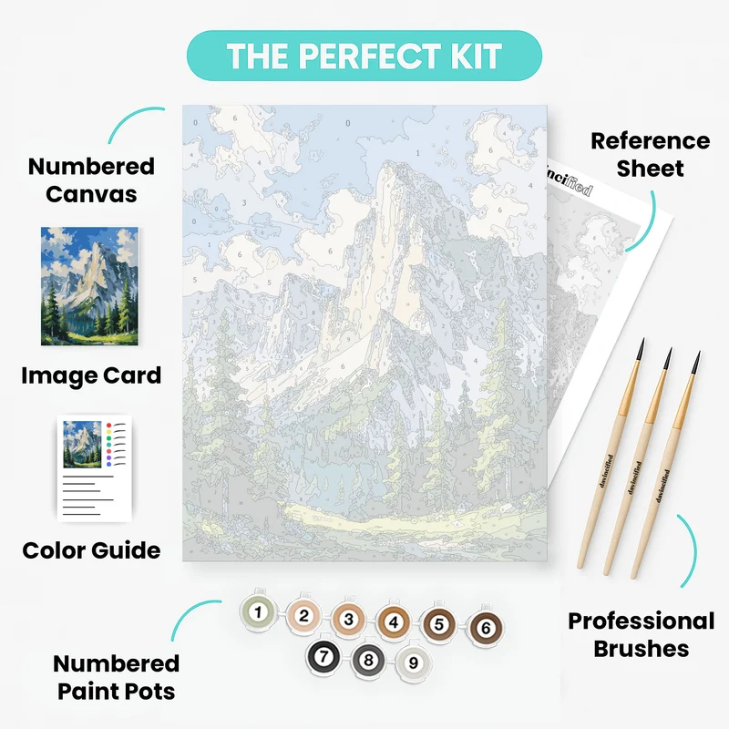 Dramatic Mountain Peaks with Forest Valley - Paint by Numbers Kit