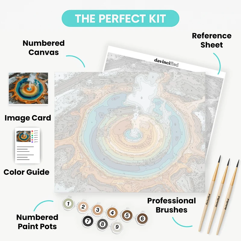 Grand Prismatic Spring Yellowstone - Paint by Numbers Kit