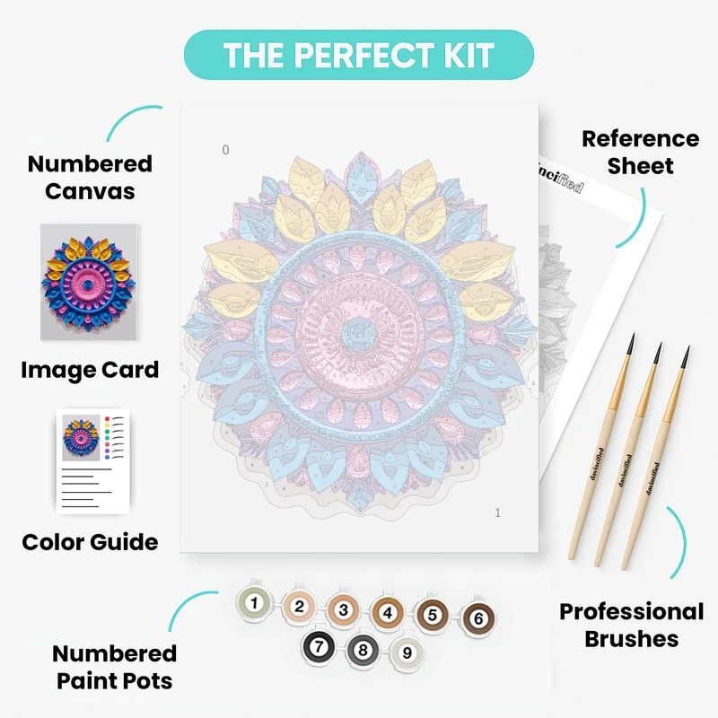 Ornate Floral Mandala Design - Paint by Numbers Kit