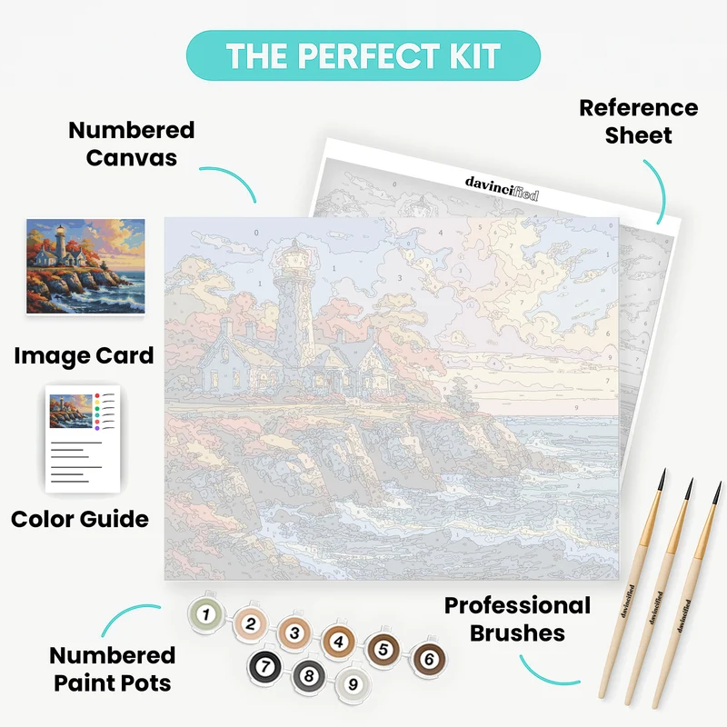 Autumn Lighthouse on Rocky Cliffs - Paint by Numbers Kit