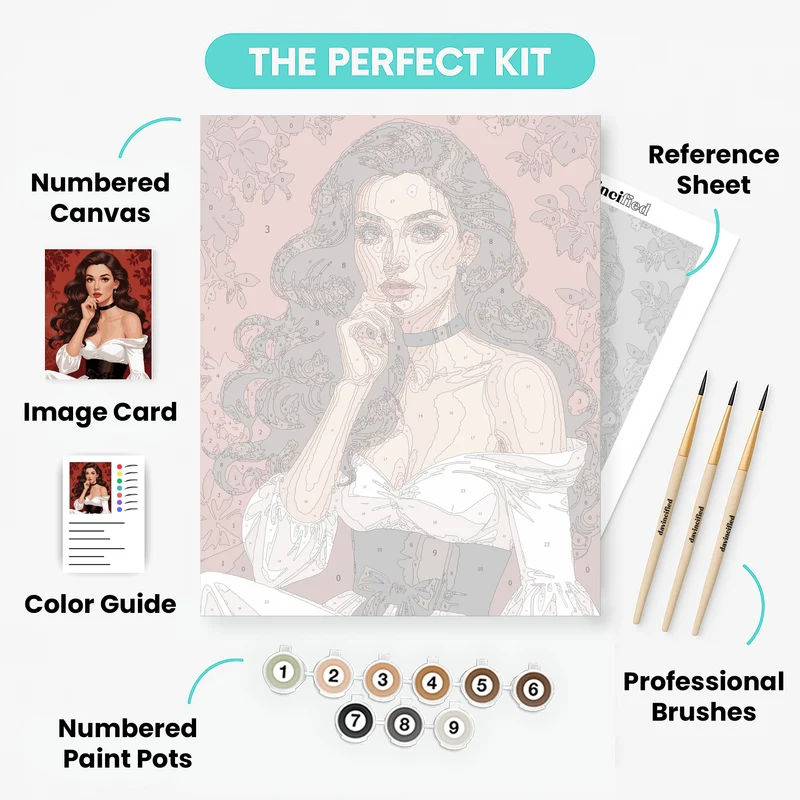 Elegant Woman in Victorian Dress - Paint by Numbers Kit