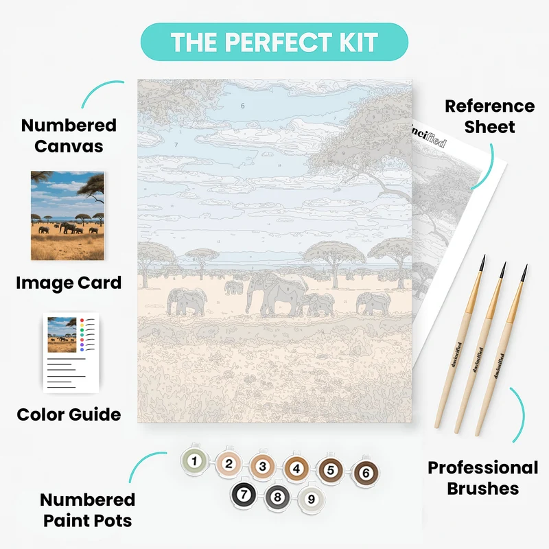 African Elephant Herd in Serengeti Plains - Paint by Numbers Kit