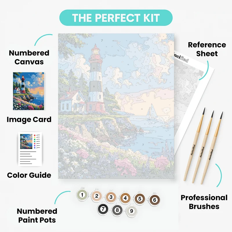 Coastal Lighthouse with Blooming Garden - Paint by Numbers Kit