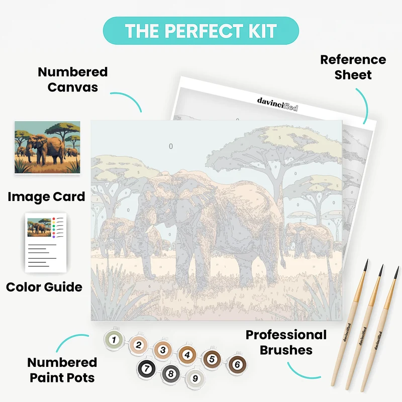 Serengeti Elephants - Paint by Numbers Kit