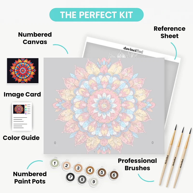 Radiant Lotus Mandala - Paint by Numbers Kit