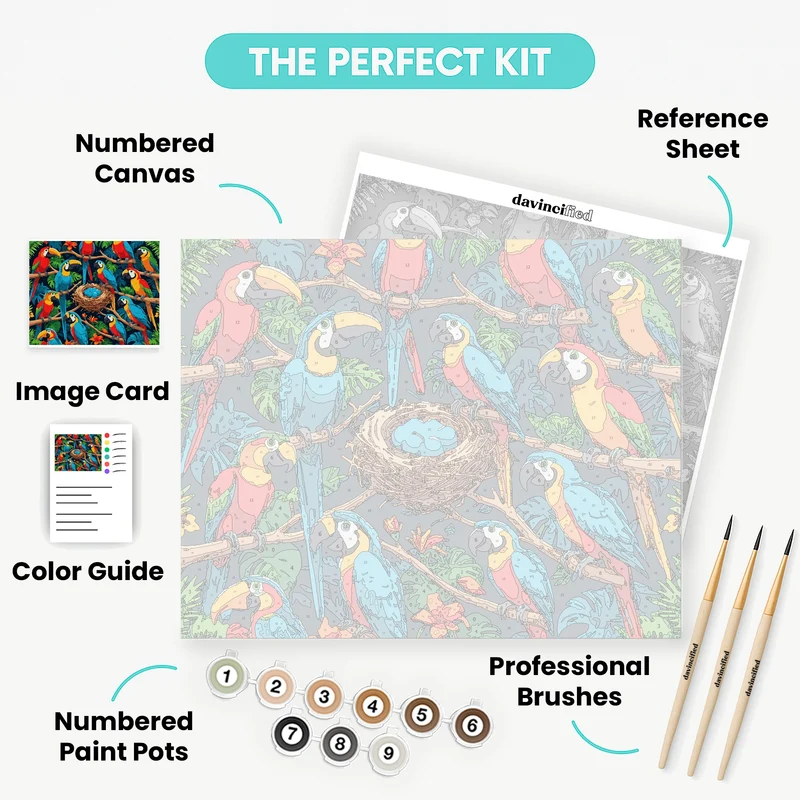 Tropical Parrots Paradise - Paint by Numbers Kit