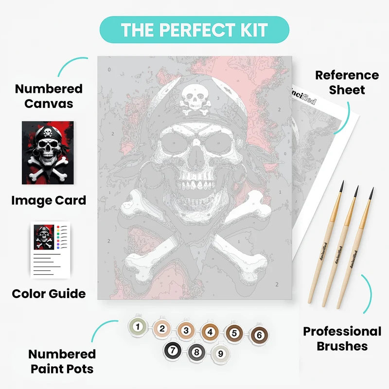 Pirate Skull and Crossbones - Paint by Numbers Kit
