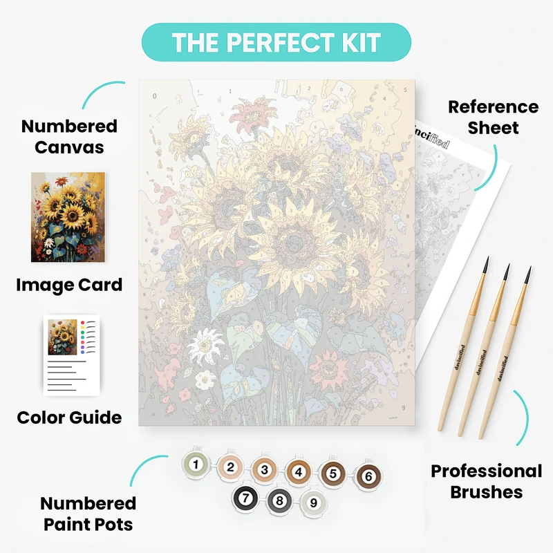 Sunflower Wildflower Garden Bouquet - Paint by Numbers Kit