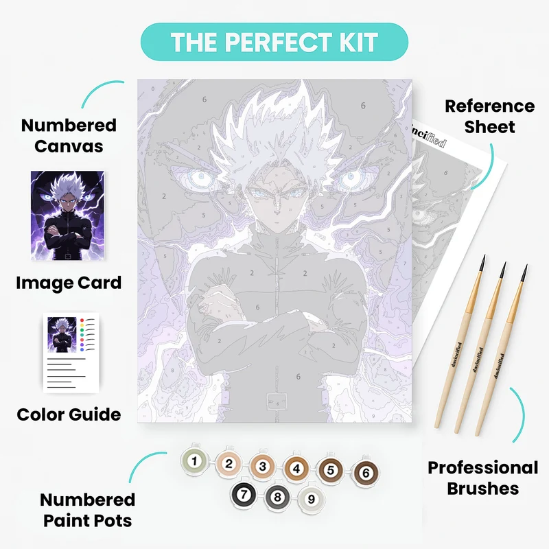 Anime Lightning Warrior - Paint by Numbers Kit