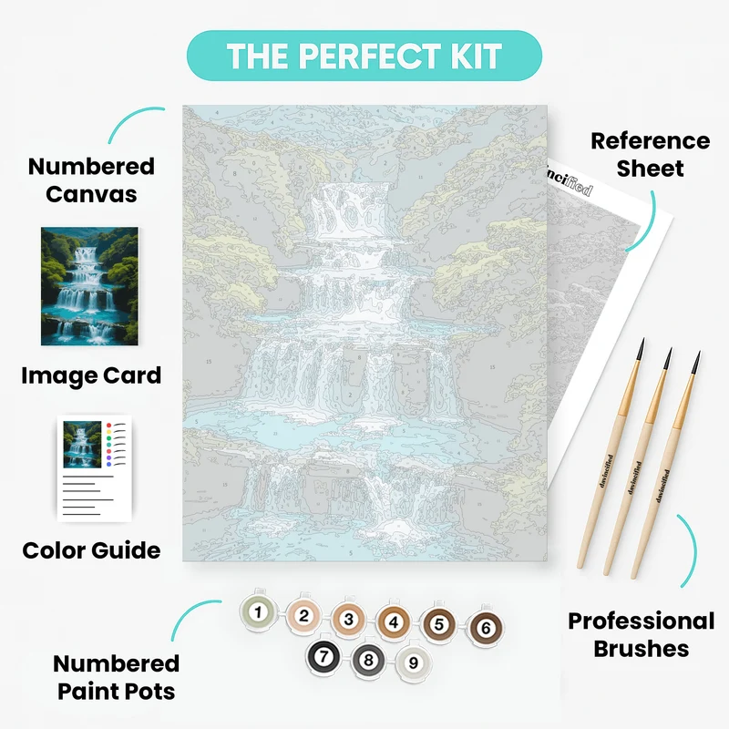 Plitvice Lakes Cascading Waterfalls - Paint by Numbers Kit
