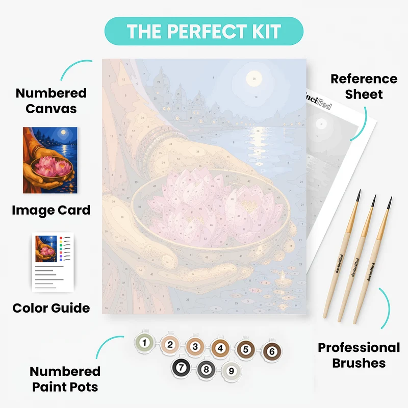 Lotus Offering Bowl - Paint by Numbers Kit