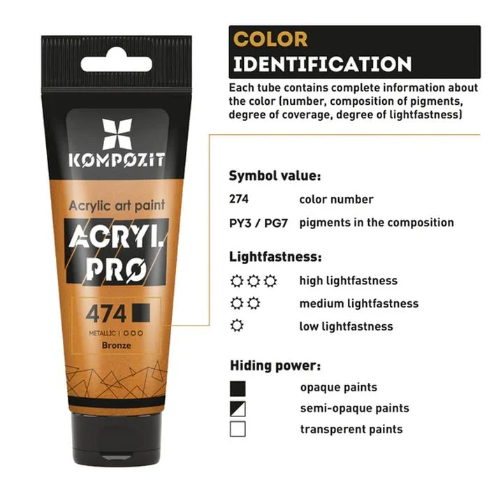 Kompozit Metallic Acrylic Paint ACRYL PRO ART 75 ml