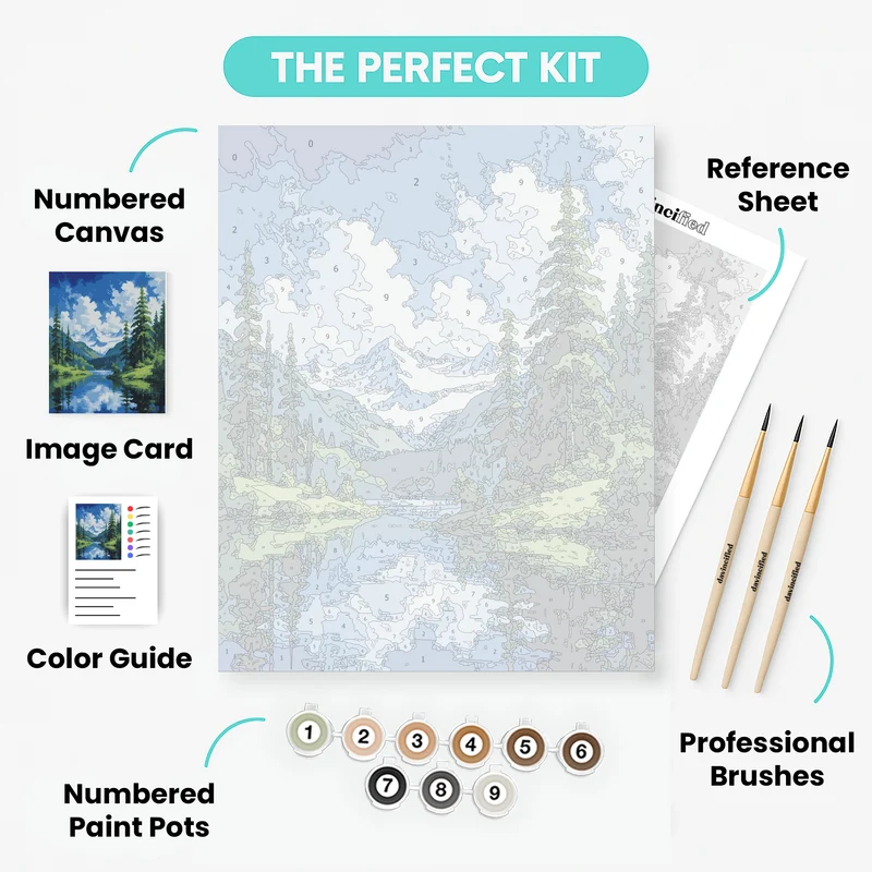 Pristine Alpine Lake with Glacier Mountains - Paint by Numbers Kit