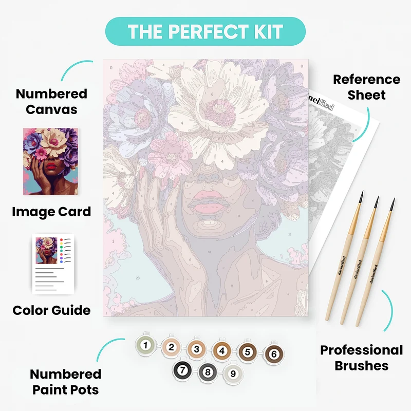 Floral Portrait with Vibrant Blooms - Paint by Numbers Kit