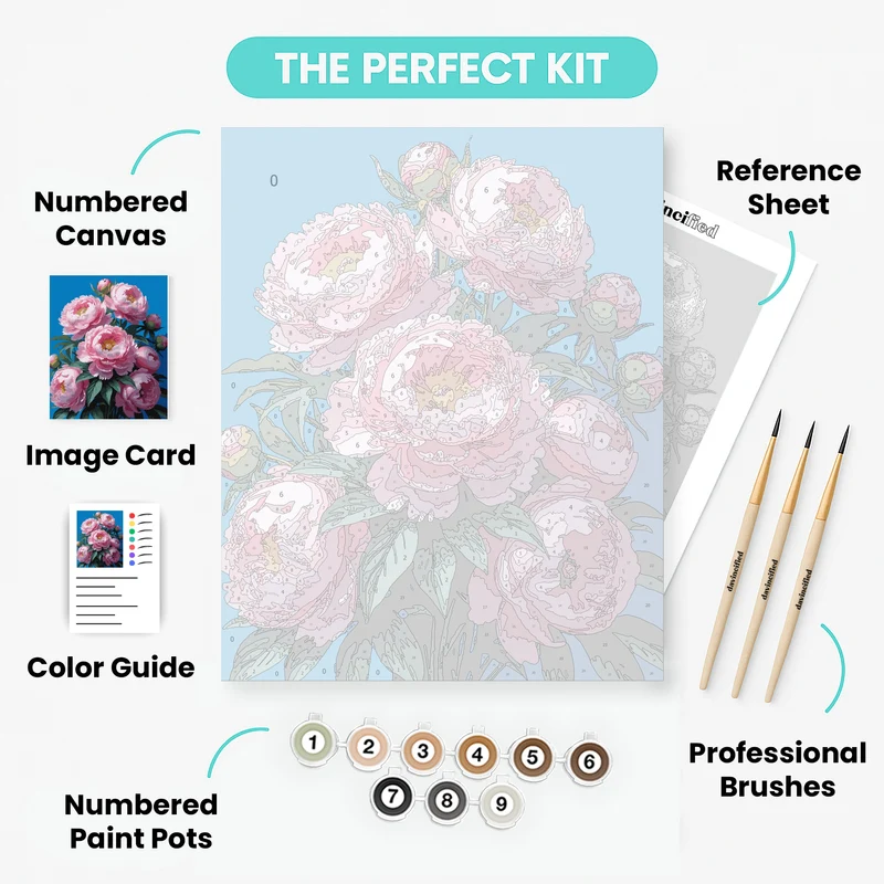 Pink Peonies on Blue Background - Paint by Numbers Kit