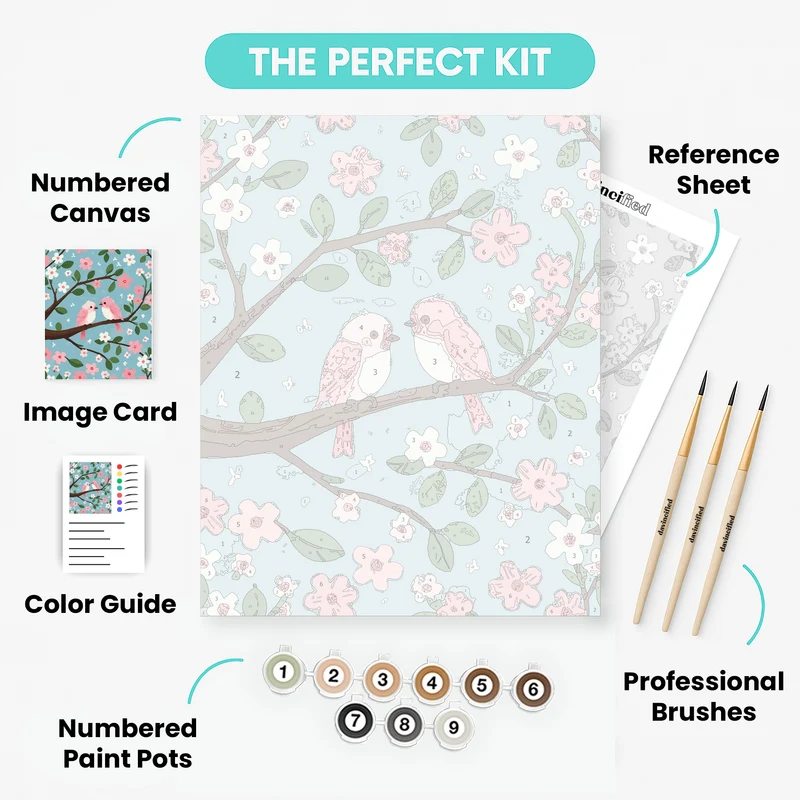 Spring Birds on Cherry Blossom Branch - Paint by Numbers Kit