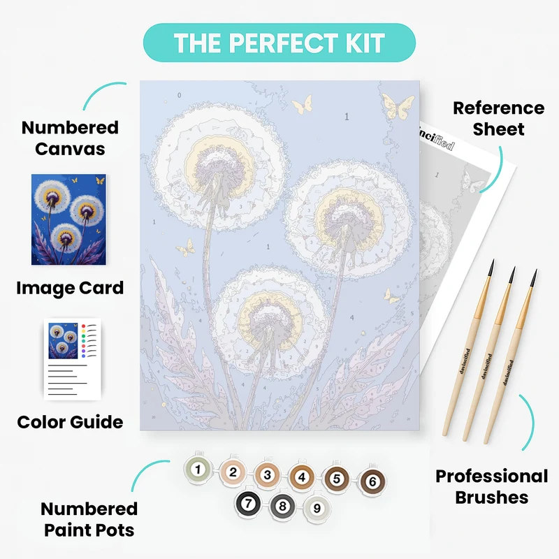 Magical Dandelion Dreams - Paint by Numbers Kit