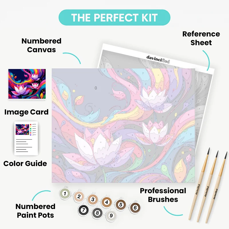 Vibrant Lotus Flowers in Cosmic Swirls - Paint by Numbers Kit