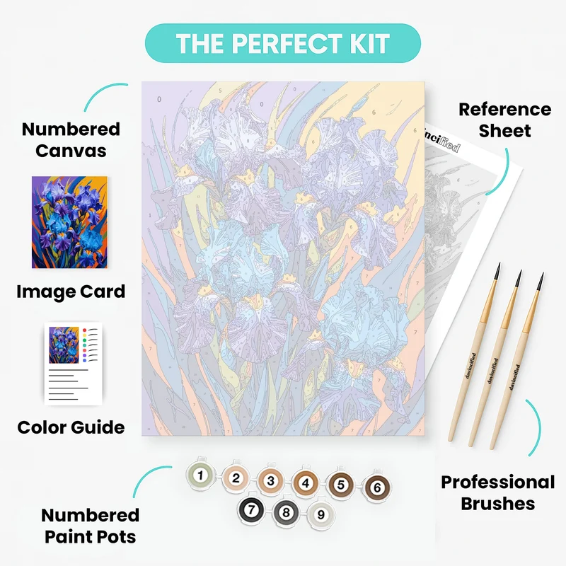 Dynamic Purple Iris Symphony - Paint by Numbers Kit
