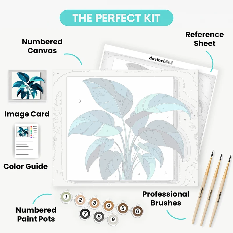 Tropical Plant Leaves - Paint by Numbers Kit