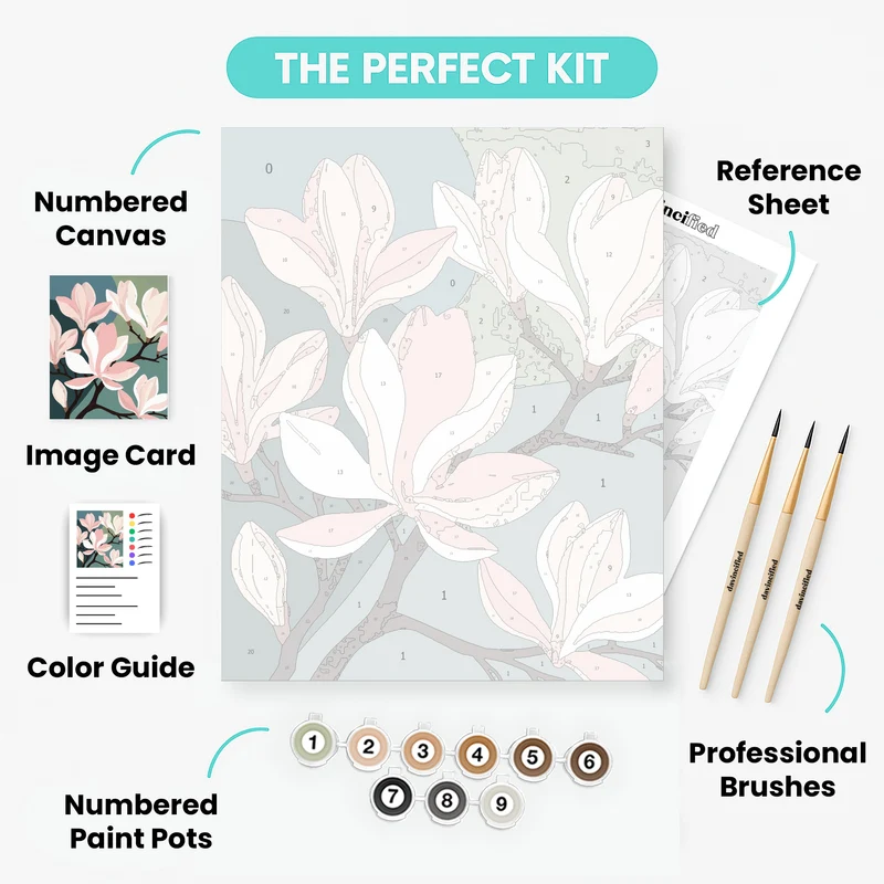 Magnolia Blossoms - Paint by Numbers Kit