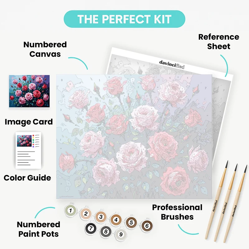 Vibrant Rose Garden - Paint by Numbers Kit