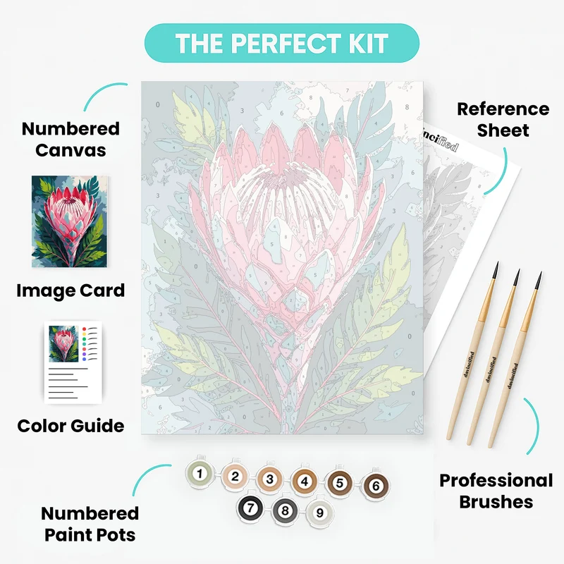 Vibrant Protea Flower - Paint by Numbers Kit