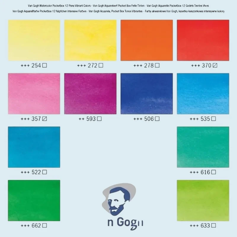 Van Gogh Aquarell Pocket Box Vibrant – 12 Näpfchen + Pinsel