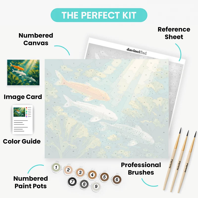 Three Koi Formation - Paint by Numbers Kit