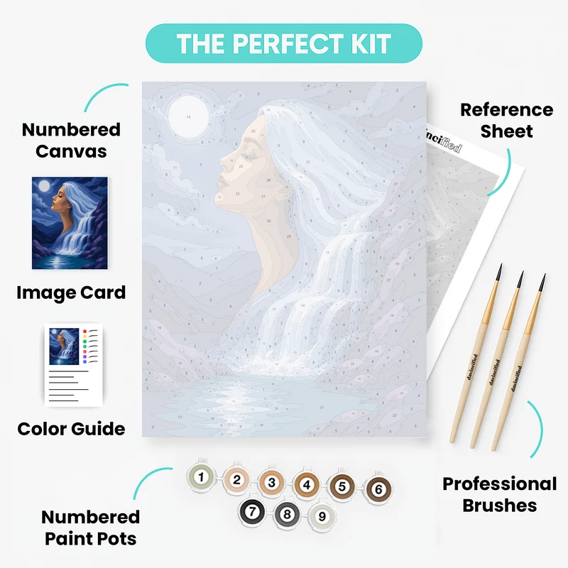 Moonlit Waterfall Muse - Paint by Numbers Kit