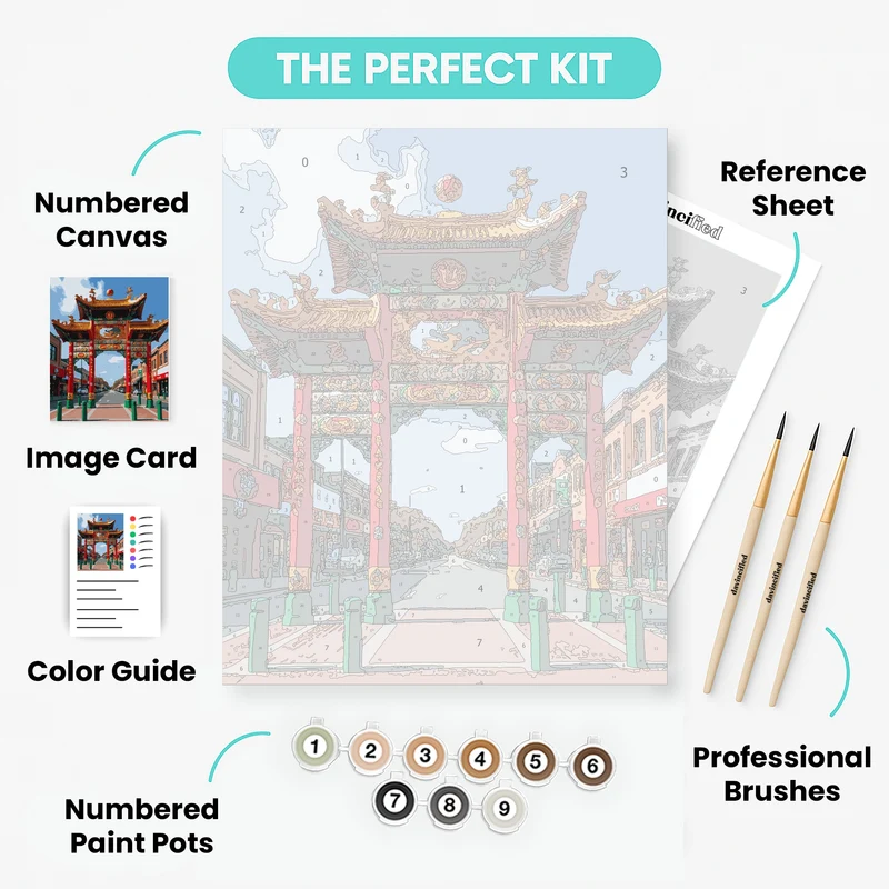 Chinese Pagoda Gate - Paint by Numbers Kit
