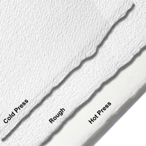 Χαρτί ακουαρέλας ARCHES CP 300 g/m² – 56 x 76 cm, 5 φύλλα