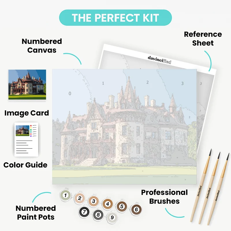 Victorian Castle Manor - Paint by Numbers Kit