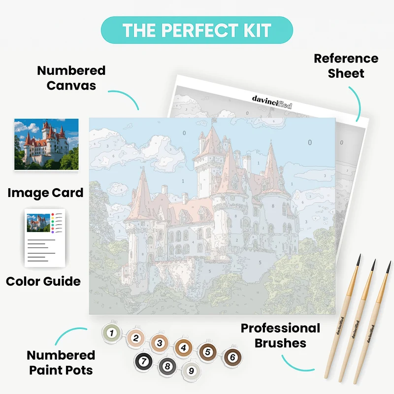 Fairytale Castle - Paint by Numbers Kit
