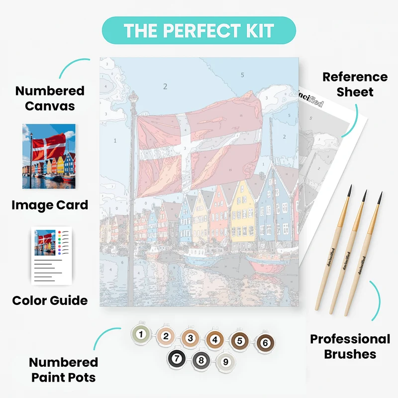 Danish Harbor with Colorful Buildings - Paint by Numbers Kit