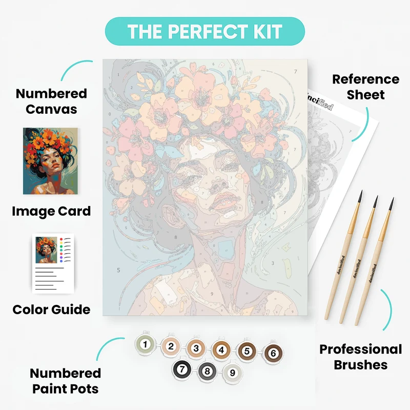 Tropical Hibiscus Portrait - Paint by Numbers Kit