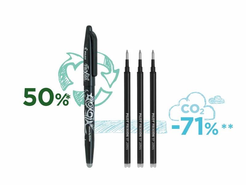Pilot - FriXion Ball 0.7 - Erasable Gel Ink Rollerball pen - Black - Medium Tip - 3x Pack