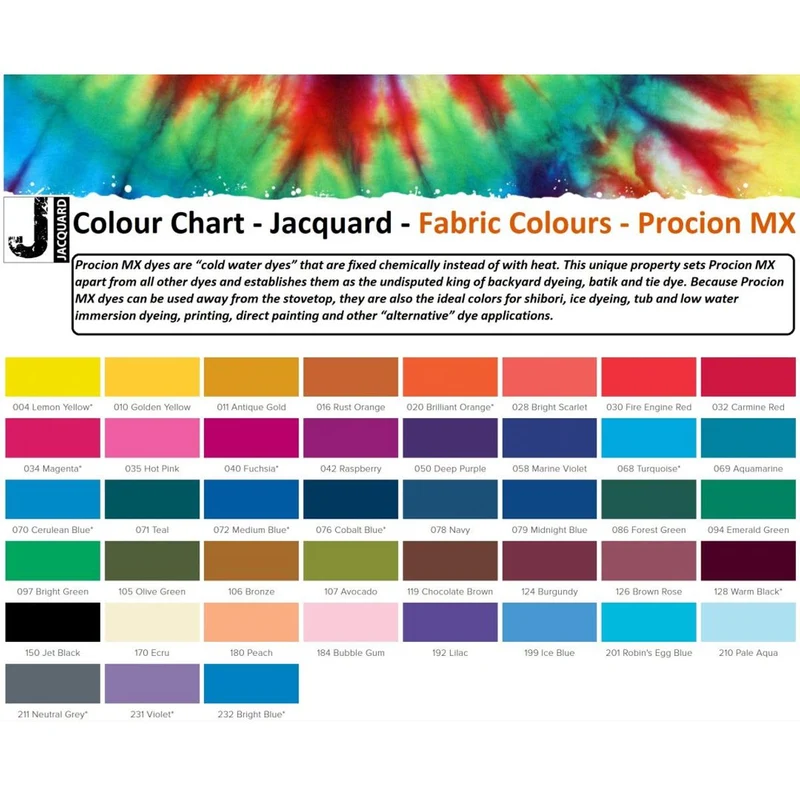Jacquard - Procion MX Dye - Fabric Textile - Robins Egg Blue 201