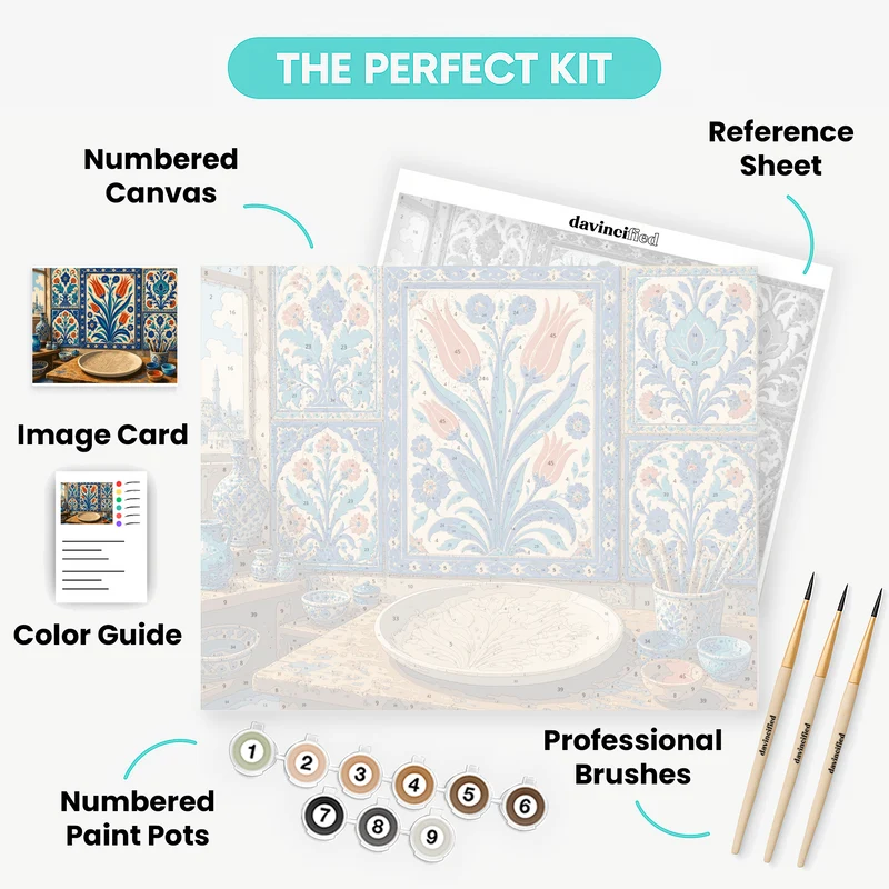Iznik Tulip Workshop - Paint by Numbers Kit