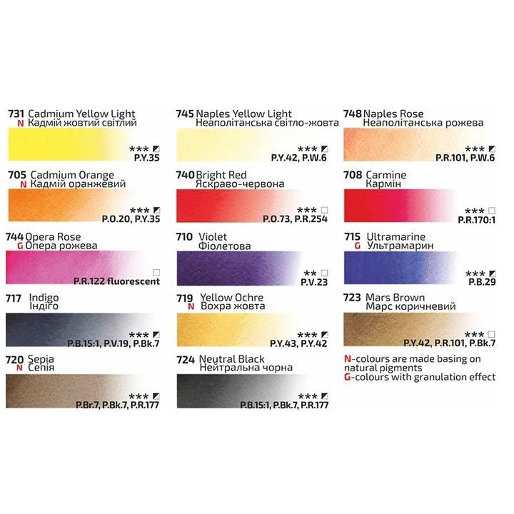 Rosa Gallery Portrait Watercolor Set, 14 x 2.5 ml