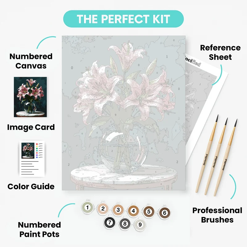 Serenity in Pink - Paint by Numbers Kit