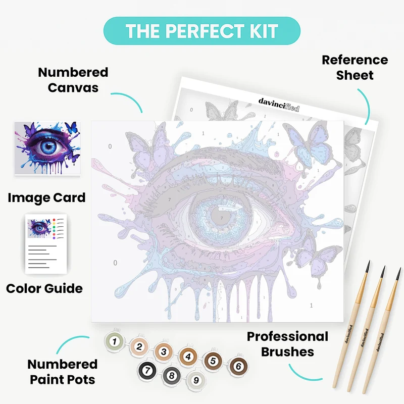 Butterfly Eye Fantasy - Paint by Numbers Kit