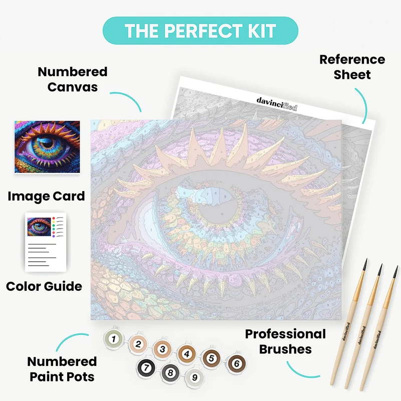 Dragon's Gaze - Paint by Numbers Kit