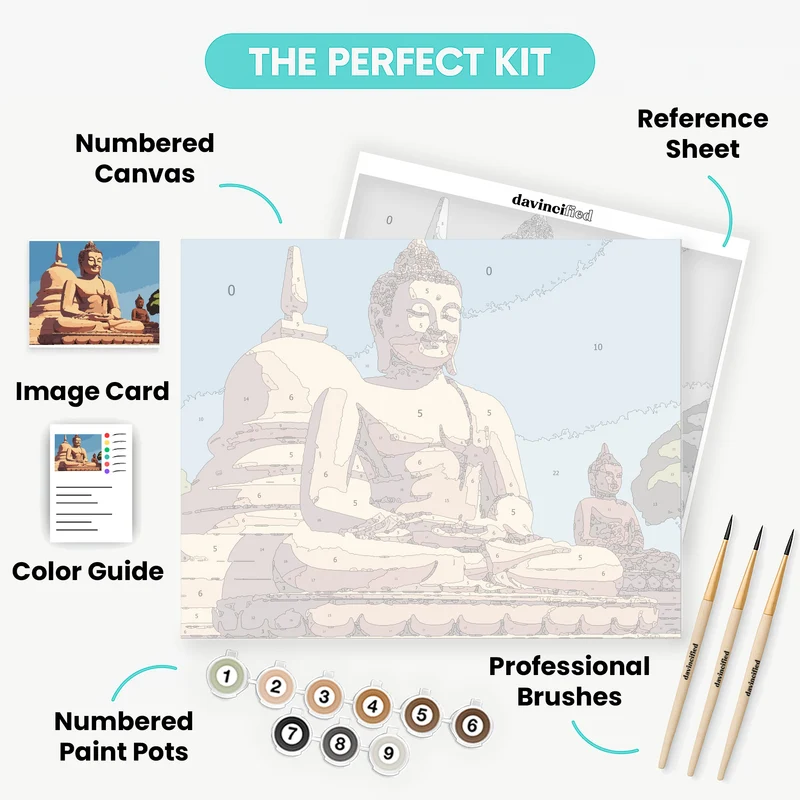 Buddha Statues - Paint by Numbers Kit