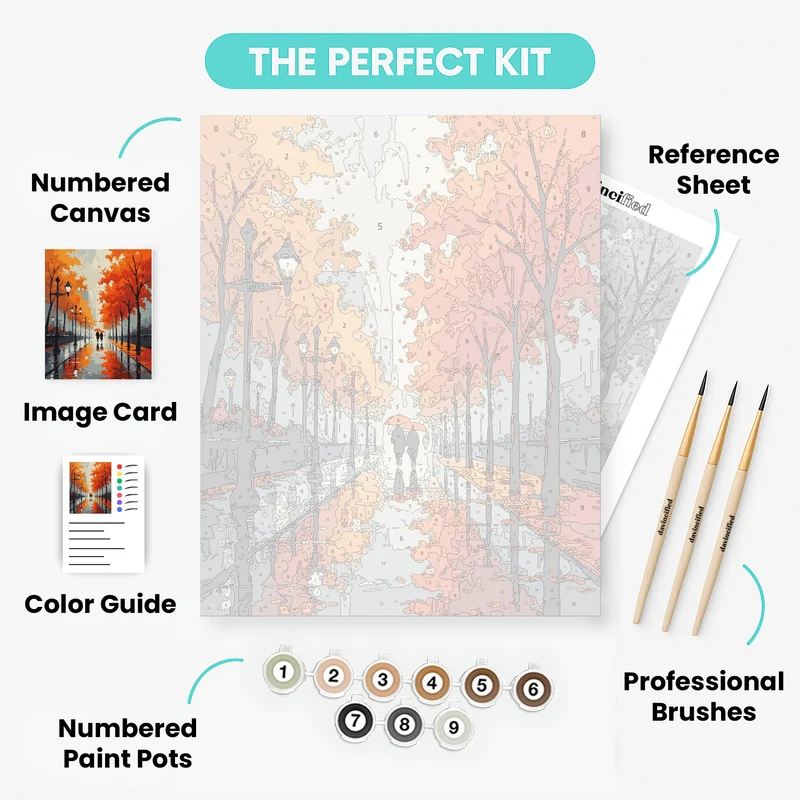 Autumn Stroll in the Rain - Paint by Numbers Kit