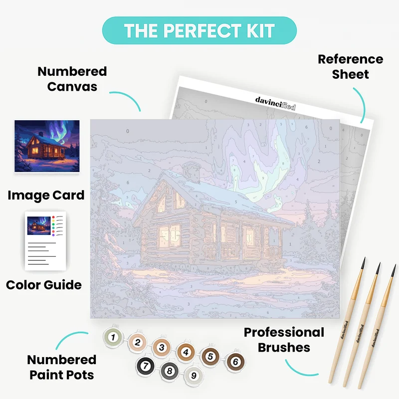 Winter Cabin Under Northern Lights - Paint by Numbers Kit