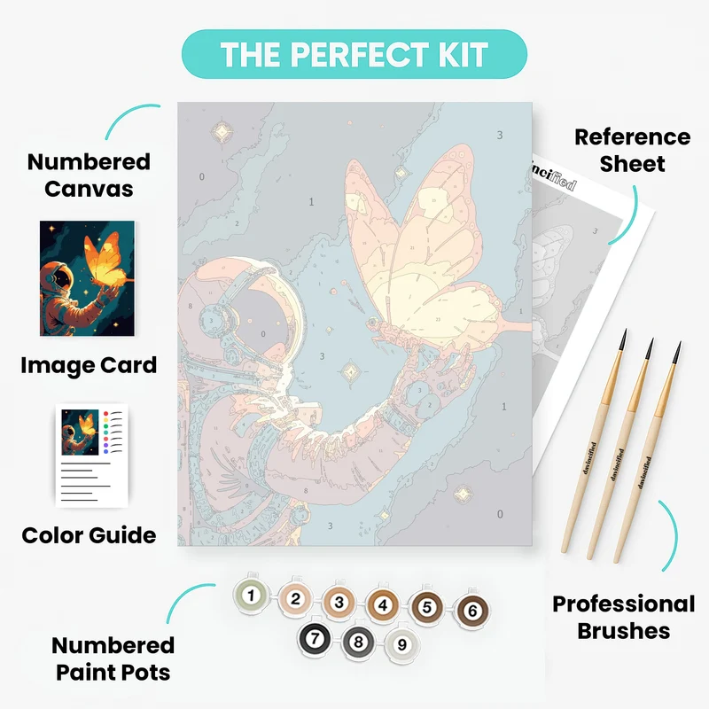 Cosmic Butterfly Encounter - Paint by Numbers Kit